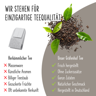 BIO Darjeeling (entkoffeiniert)