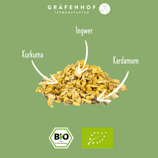 Die Zutaten des Ingwer Kurkuma Tees: Kurkuma, Ingwer und Kardamom