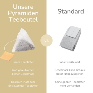 Keep Calm Tee, 15 Pyramidenbeutel