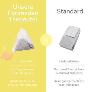 Sweet Vanilla Tee, 15 Pyramidenbeutel