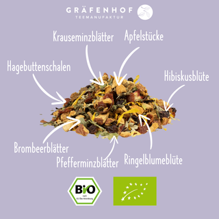 BIO Grüner Apfel Minze