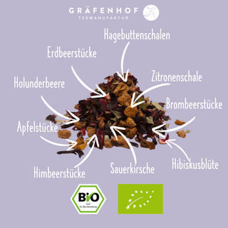 BIO Waldbeere