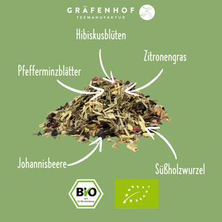 BIO Natürliche Abwehr