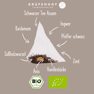 BIO Chai Latte, 15 Pyramidenbeutel