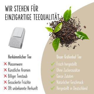 BIO Ostfriesen Tee Blatt