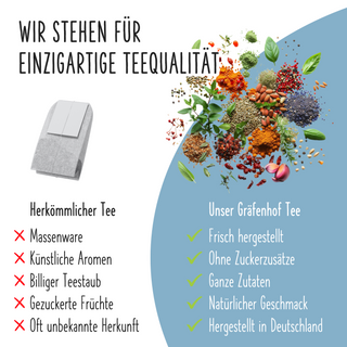 BIO Hagebuttenschalen