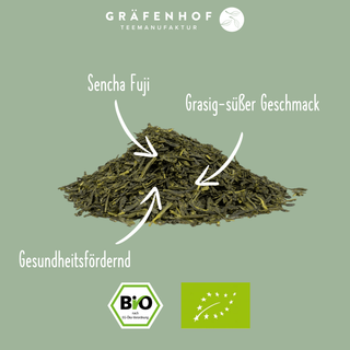 BIO Japan Sencha Fuji