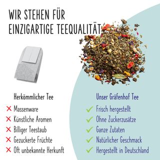 BIO Schlaftee Set "Endlich besser Schlafen"