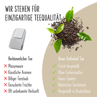 Unsere einzigartige Gräfenhof Teequalität