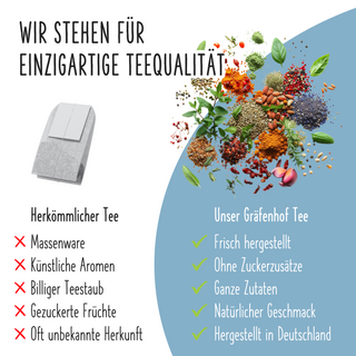 Entdecke Gräfenhofs einzigartige Teequalität
