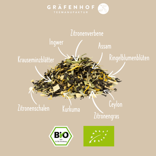 Inhaltsstoffe des BIO Ingwer Zitrone Tees