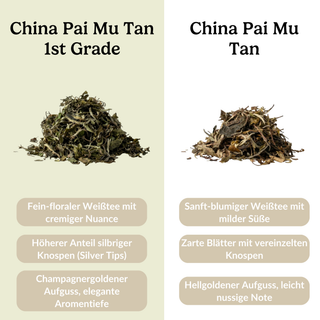 BIO China Pai Mu Tan 1st Grade