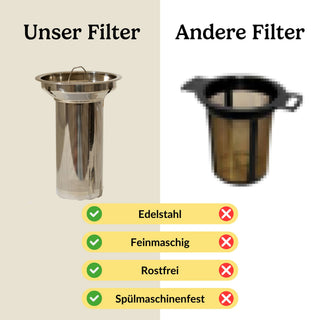 Teekanne aus Glas 1,5L