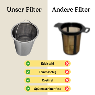 Teekanne aus Glas 1,5L