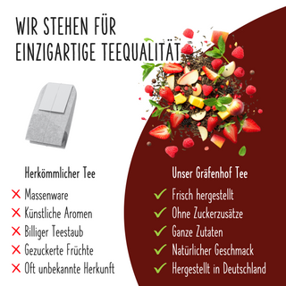 BIO Weihnachtspunschgewürz