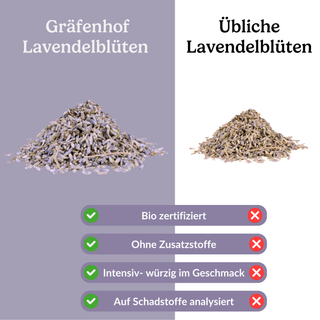 BIO Lavendelblüten