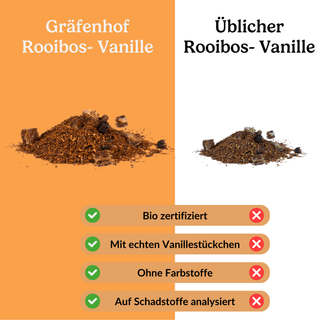 BIO Rooibos Vanille