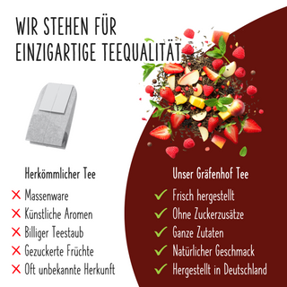 Beim Kauf unseres BIO Bratapfel Tees profitierst du von unserer einzigartigen Teequalität: Frisch hergestellt, ohne Zuckerzusätze, ganze Zutaten, natürlicher Geschmack & hergestellt in Deutschland.