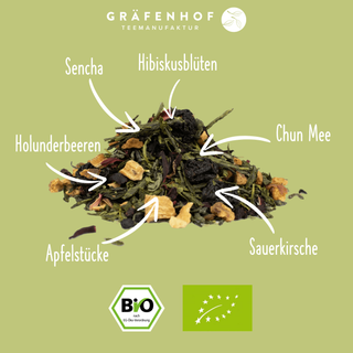 Die Inhaltsstoffe unseres BIO Kirschtees: Hibiskusblüten, Chun Mee, Sauerkirsche, Apfelstücke, Holunderbeeren und Sencha.