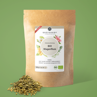 Die Vorderseite unseres BIO Magenfluss Tees enthält Informationen zum Magen Tee: Anis, Fenchel, Koriander, Pfefferminzblätter und Kümmel. Handmade in Germany. 100g. BIO-zertifiziert.