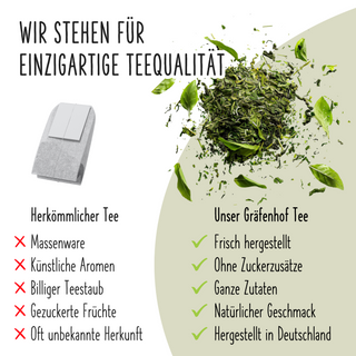 Gräfenhof's Teequalität im Vergleich zu anderen Tee Herstellern