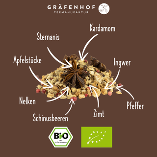 Die Inhaltsstoffe unseres Chai Classic Tees: Kardamom, Ingwer, Pfeffer, Zimt, Schinusbeeren, Nelken, Apfelstücke und Sternanis. 