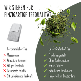 Die Vorteile der Gräfenhof Teequalität: Frisch hergestellt, ohne Zuckerzusätze, ganze Zutaten, natürlicher Geschmack und hergestellt in Deutschland.